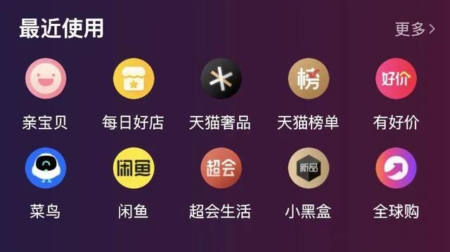 淘寶兒童用品哪里有貨源代銷的，淘寶兒童用品哪里有貨源代銷的店？