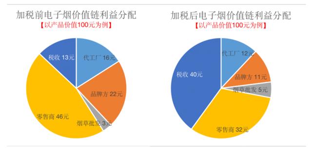 淘寶拼多多熱銷自動煙貨源拿貨是真的嗎，淘寶拼多多熱銷自動煙貨源拿貨是真的嗎安全嗎？