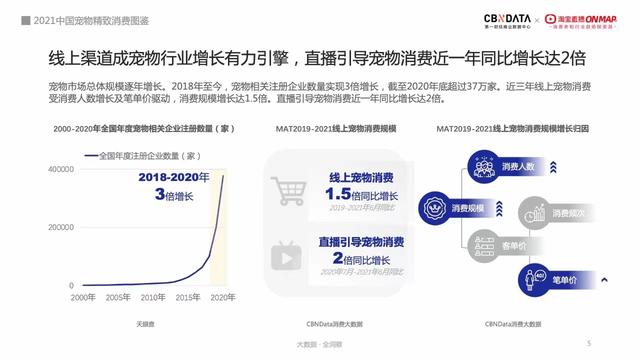 寵物類貨源批發(fā)網(wǎng)站，寵物類貨源批發(fā)網(wǎng)站大全？