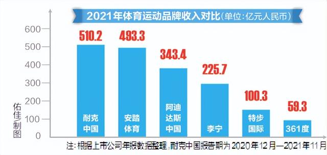 斐樂，斐樂是哪個(gè)國家的品牌？